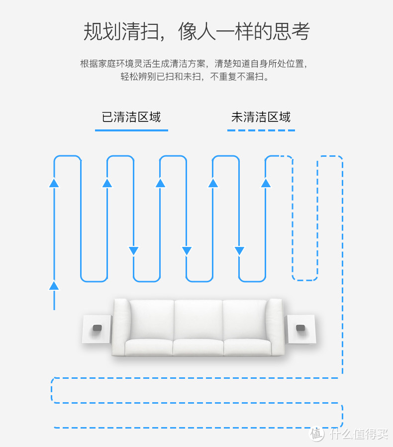 ILIFE智意 天目X660智能扫地机器人众测报告