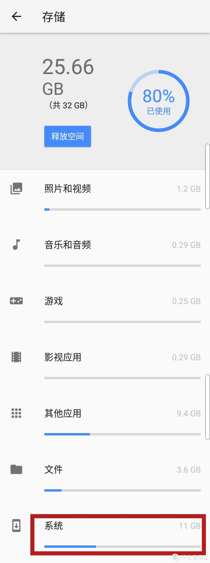 大屏当道 下的呐喊 聊聊sony 索尼xperia Xz1 Compact 手机 安卓手机 什么值得买