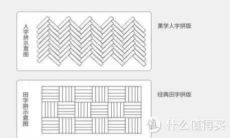 教你在装修中可以降低成本的小技巧