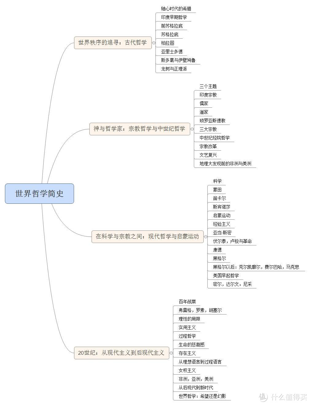 2017年十一月