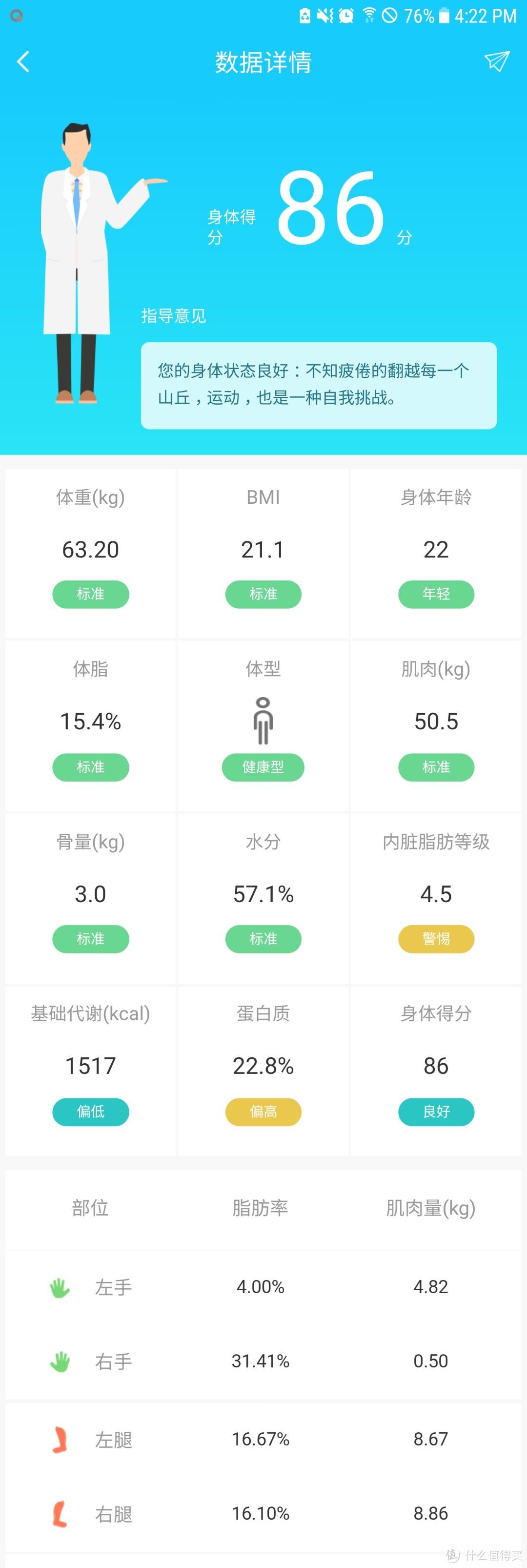 双十一也薅羊毛—PHICOMM 斐讯 S7 体脂称 使用体验