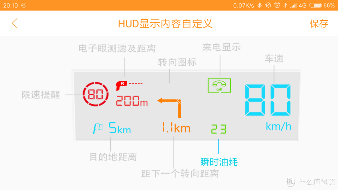 智能驾驶不做低头族--欧果G2 HUD智能行车安全助手