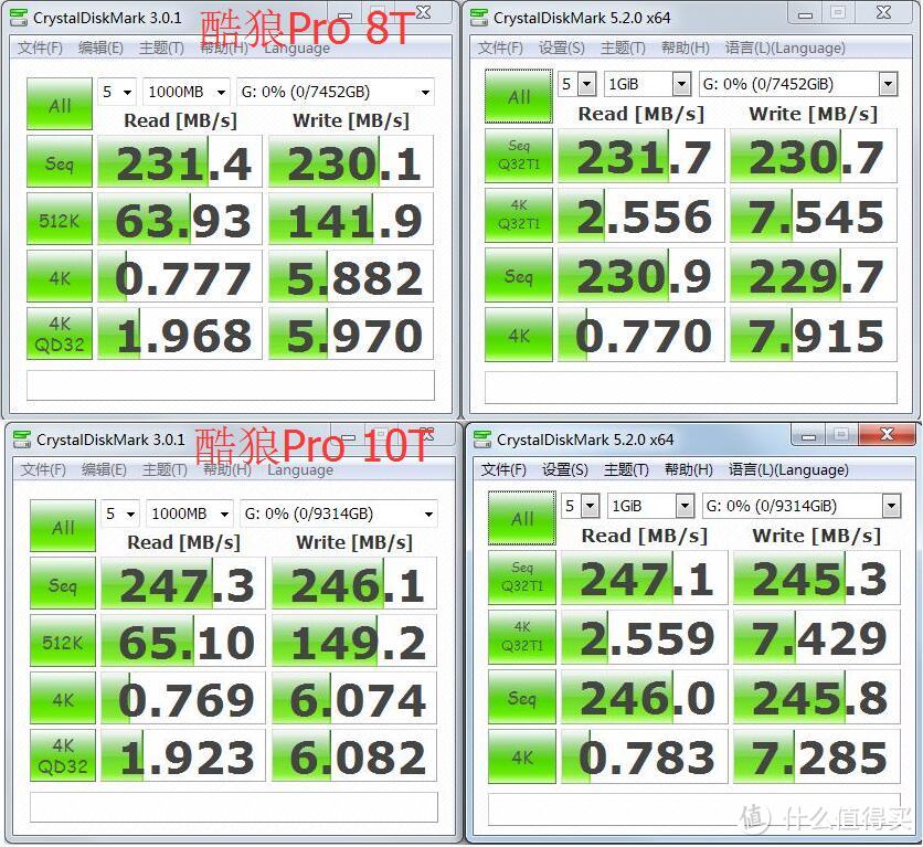 #本站首晒#狼族进化→希捷酷狼Pro硬盘 10T和8T 对比测试