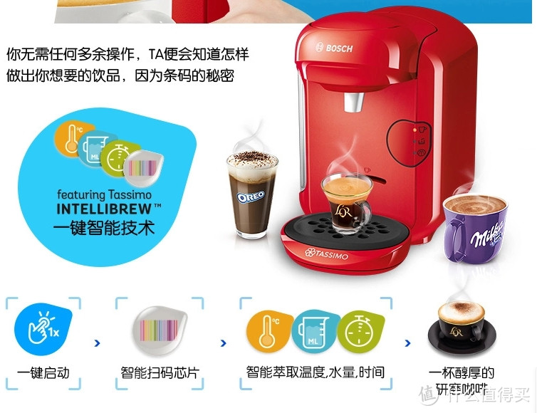 懒人的办公室咖啡选择：BOSCH 博世 Tassimo 胶囊咖啡机 使用评测