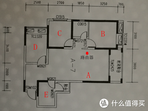 ASUS 华硕 RT-AC1900P AC 无线路由器 到手体验