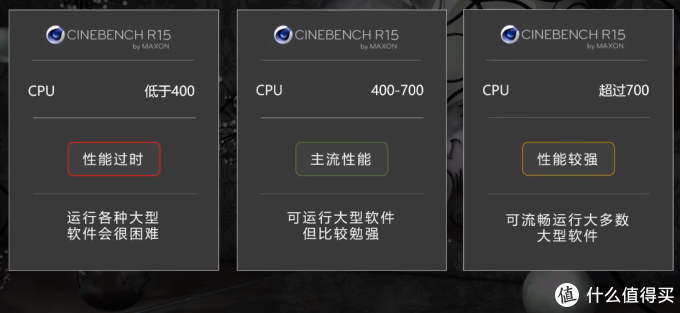 双十一战利品:ASUS 华硕 U4100 笔记本电脑 初体验