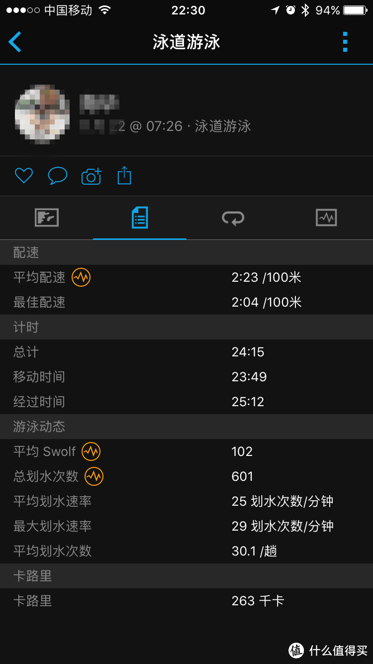 #原创新人# Garmin 佳明 Vivoactive3 智能手表 开箱照+简单试玩