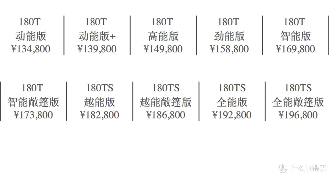 Jeep自由侠：众多车评人集体开喷，真实车主怎么看？