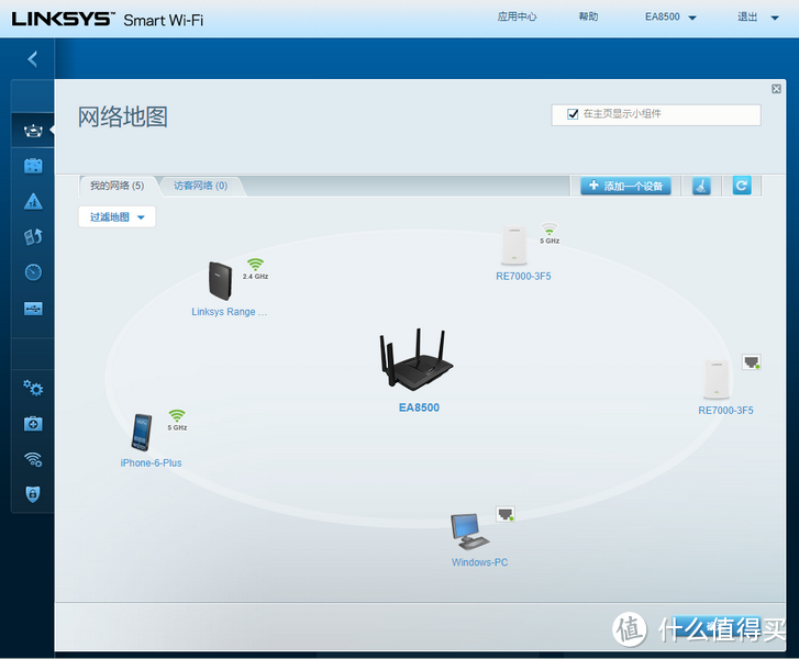 LINKSYS 领势 EA8500 AC2600 路由器 曾经的旗舰竟是隐藏的一张底牌，Smart Mesh Wi-Fi 系统试用报告