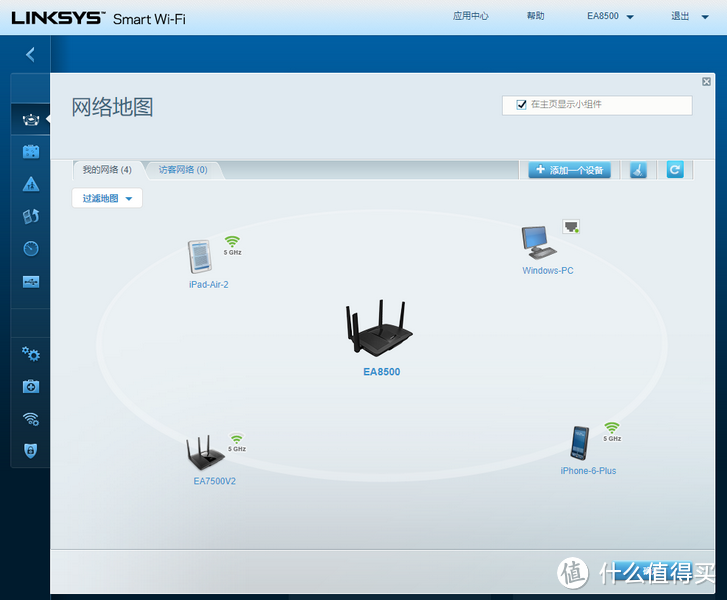 LINKSYS 领势 EA8500 AC2600 路由器 曾经的旗舰竟是隐藏的一张底牌，Smart Mesh Wi-Fi 系统试用报告