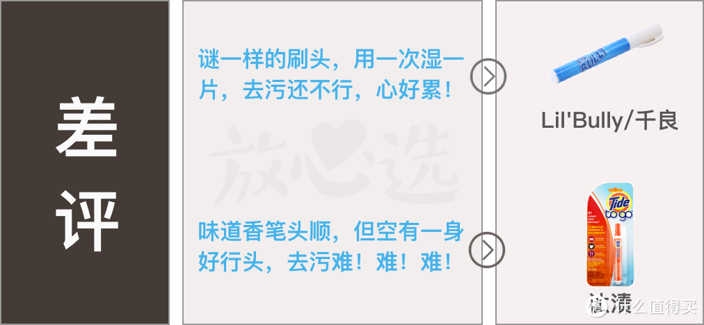 去渍笔实战评测！谁是真正的小清新神器！