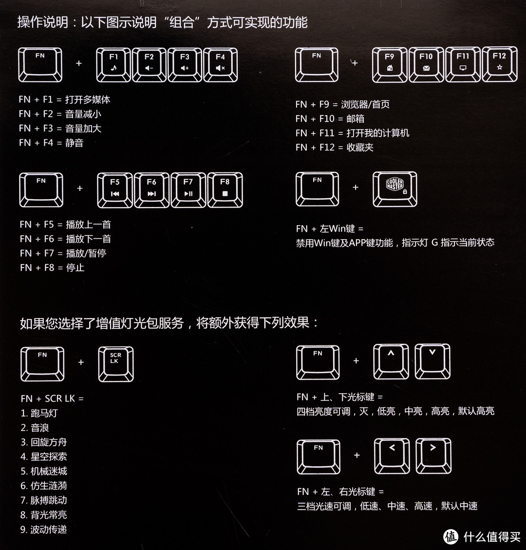 【机械入门好选择】CoolerMaster 酷冷至尊 CK370 键盘 剁手开箱