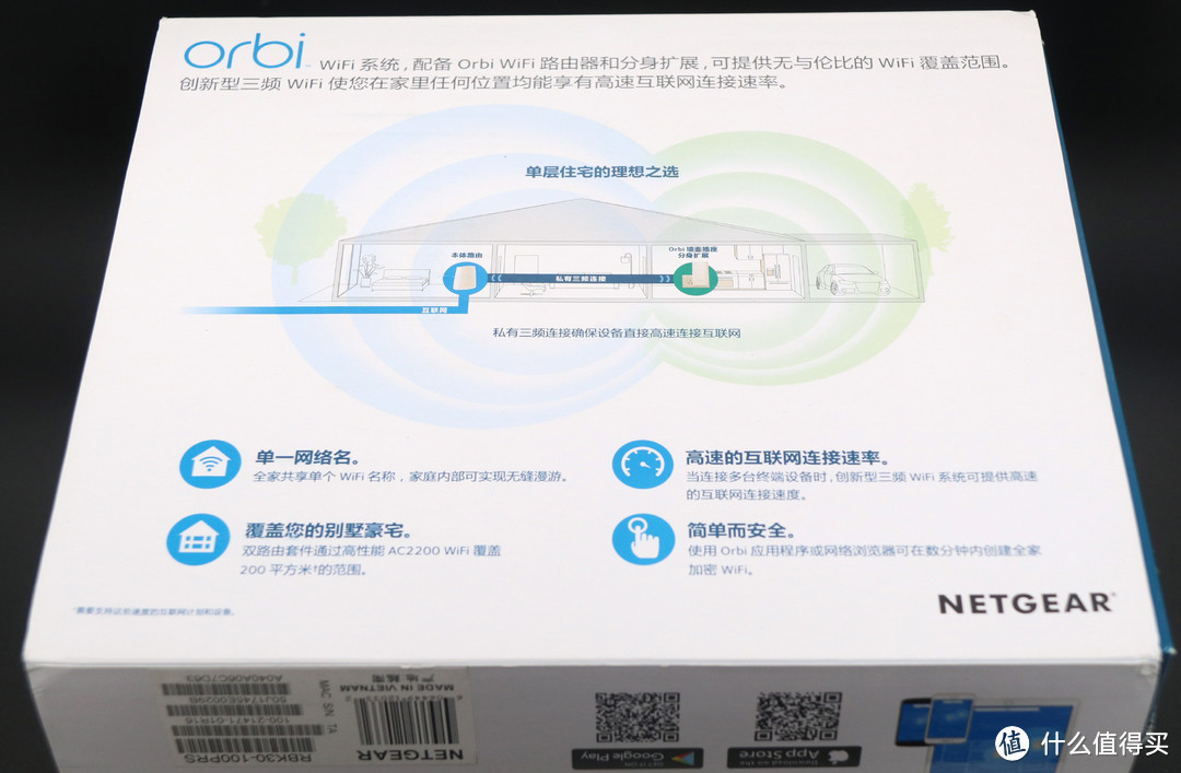 跨越万里只为开箱晒物？记我一次越洋的晒单之旅：NETGEAR 美国网件 Orbi Mini RBK30 AC2200 路由