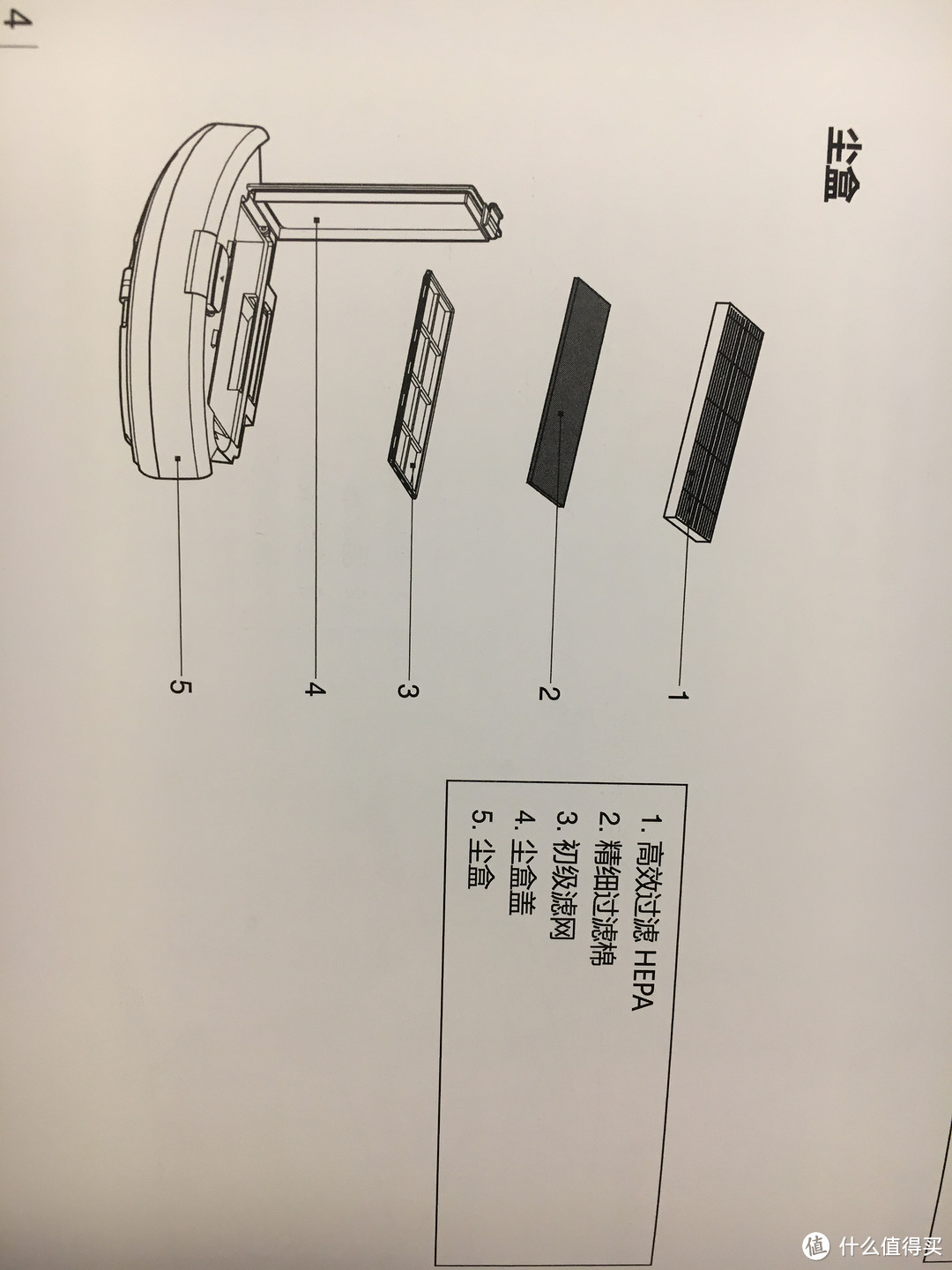 很有两把刷子的“ILIFE智意天目X660”测评—— 从此再也不怕熊孩子满地打滚