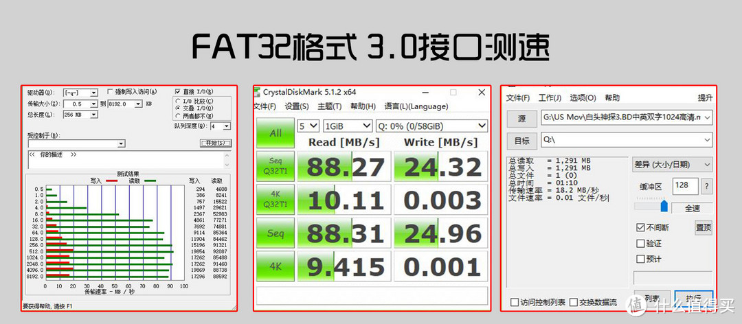 我也有大容量的U盘了——TOSHIBA东芝随闪U盘