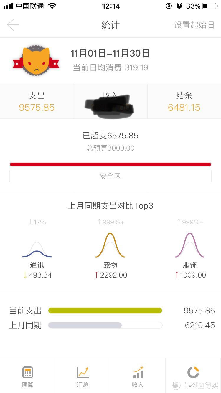 玩皮小乞丐这么晚的的双11晒物(附近期作品)
