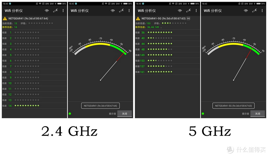 性能怪兽：让WiFi没有死角的NETGEAR 美国网件 夜鹰 R7000P 无线路由