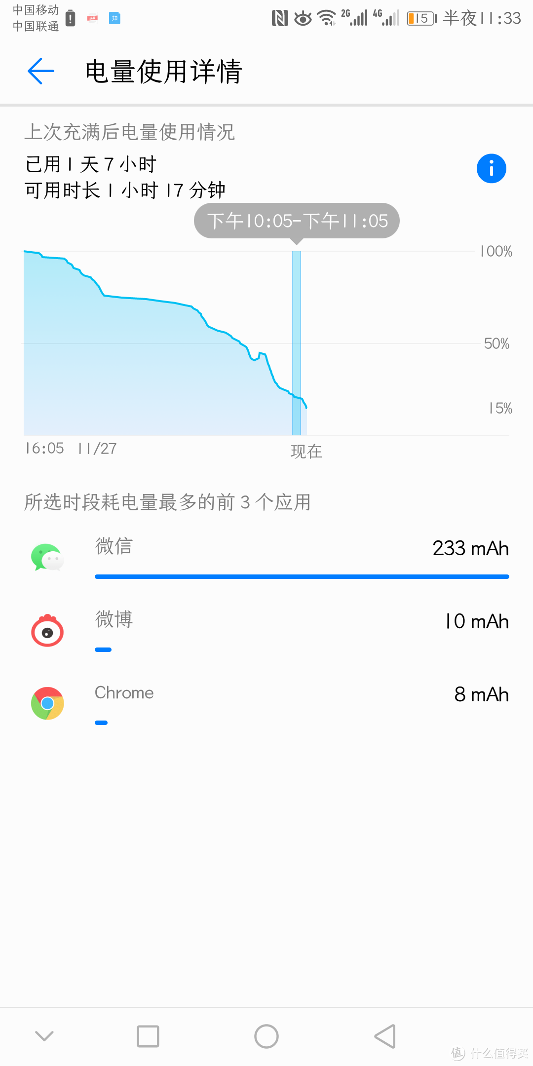 HUAWEI Mate 10 Pro 是否真的称得上旗舰？