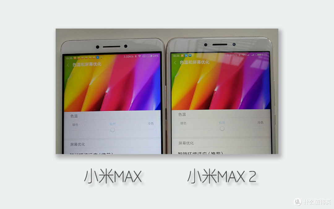 #晒单大赛#现在还值得购买吗?再回首MI 小米 MAX2