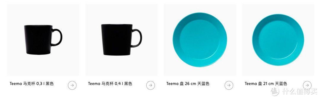 Iittala 伊塔拉 & Arabia 杯具 介绍