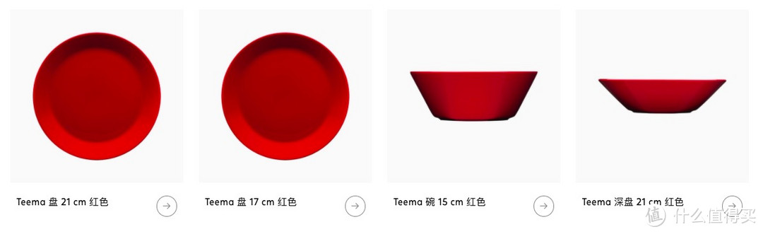 Iittala 伊塔拉 & Arabia 杯具 介绍