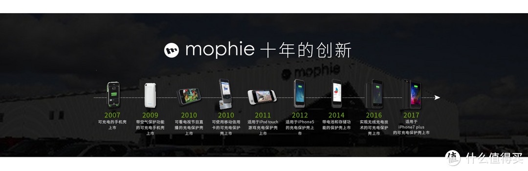 #晒单大赛#距离无线时代更进一步—mophie无线充电器初体验