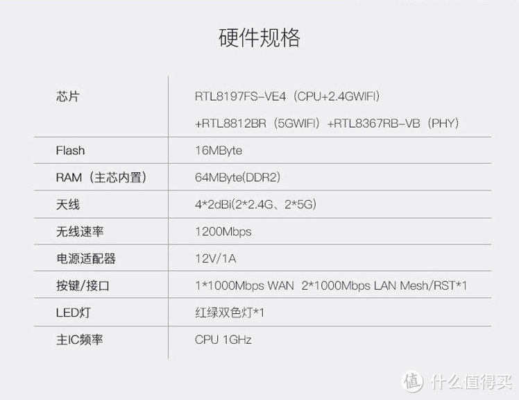 #本站首晒#TOTOLINK T10双频Mesh组网，给超大户型做分布式路由系统