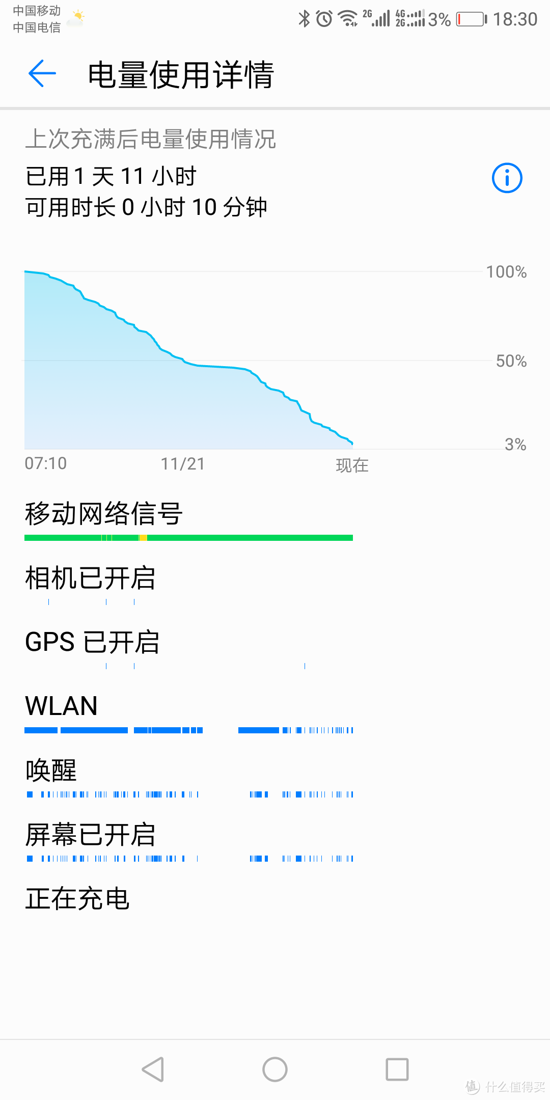 国货不止于自强 巅峰商务旗舰华为HUAWEI Mate 10 Pro vs iPhone X全面对比