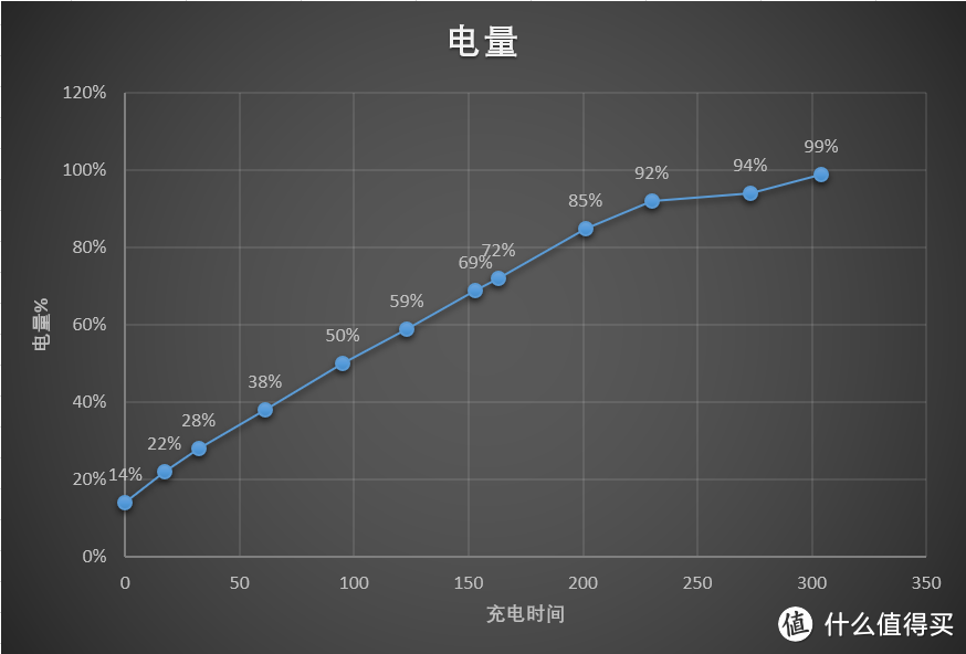 #张大妈漂流计划#地表最强王者之争？SAMSUNG 三星 Note8 VS APPLE苹果 iPhone X 任性对比