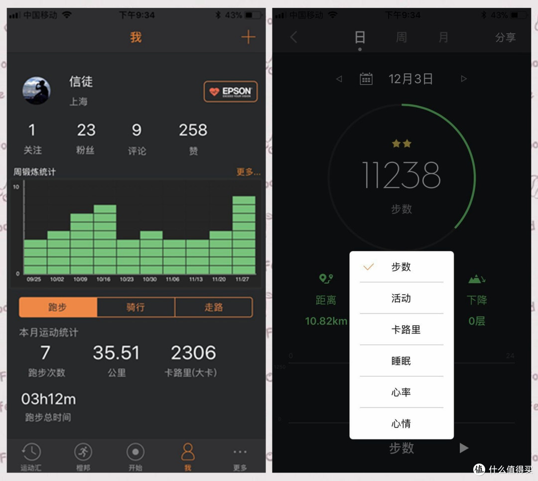 简洁易用 回归本色 - Epson ProSense J-50 GPS 运动手表评测