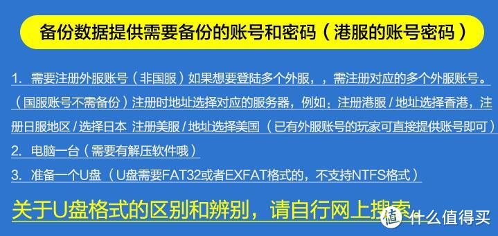 #晒单大赛#80后的索尼PS4游戏主机体验！国行刷港服 购买多款游戏 推荐游戏大全