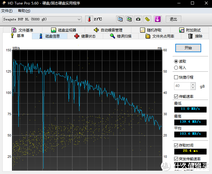 #晒单大赛#希捷 Backup Plus 5TB 新睿品 移动硬盘