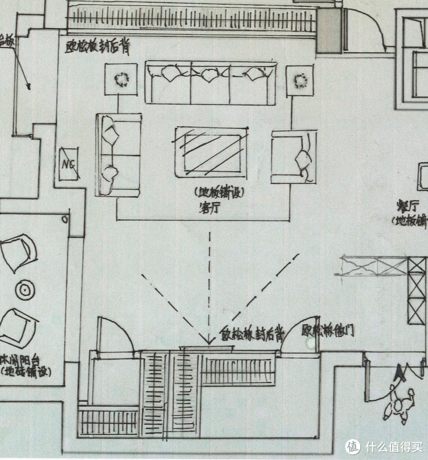 我负责赚钱养家，你负责貌美如花！利用IKEA 宜家 打造全套家居（规划篇）