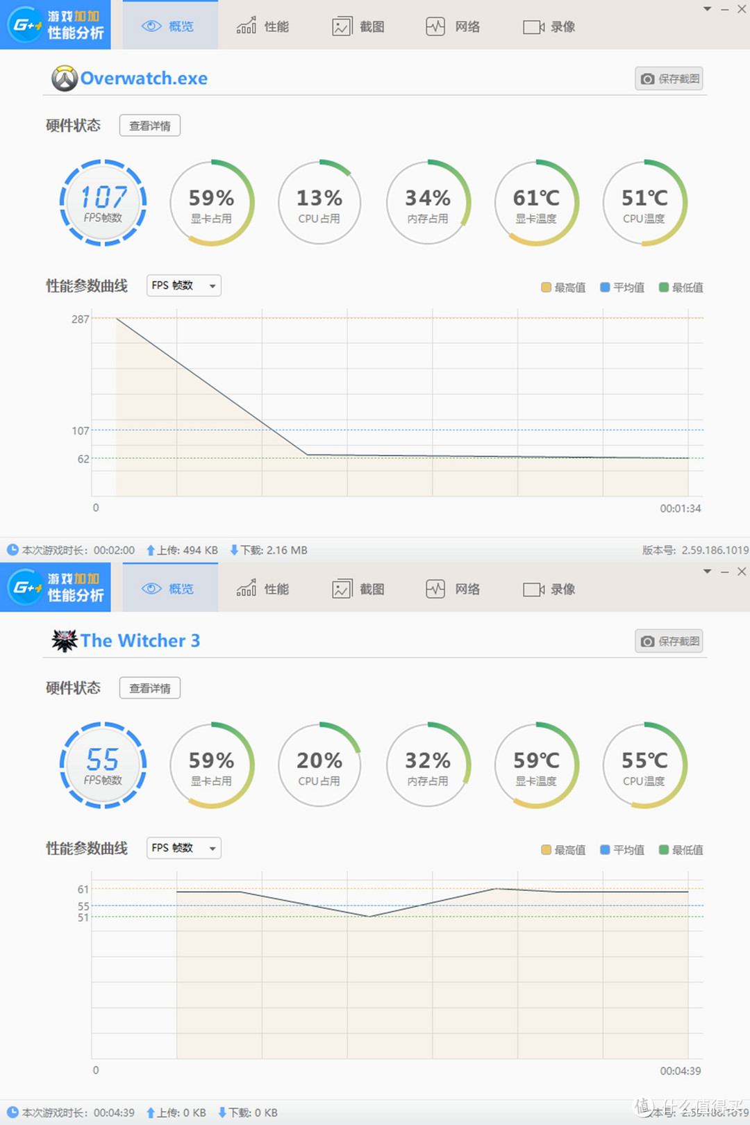 关于I7 8700K开盖超频及选购的那些事