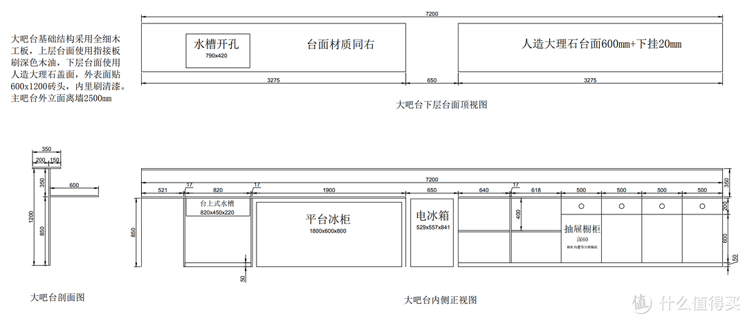 搞个大新闻：从零开始装个酒吧玩是什么感受