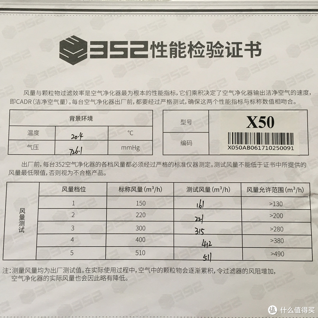 情侣共用京东Plus会员引发的352 X50 智能空气净化器 开箱晒物