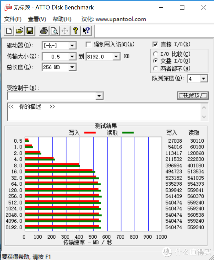 性能OR可靠？TOSHIBA 东芝 TR200 固态硬盘