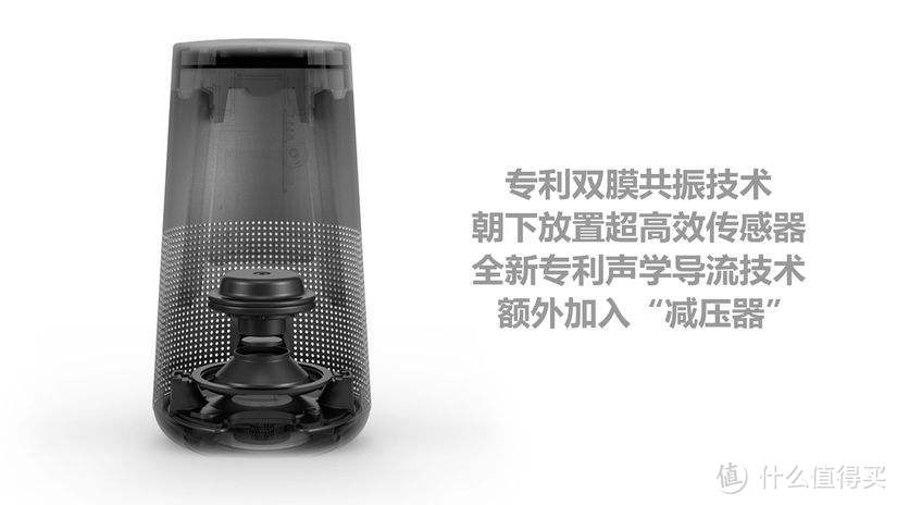 #原创新人#这是一个小水壶！Bose SoundLink Revolve 蓝牙音箱 开箱简评