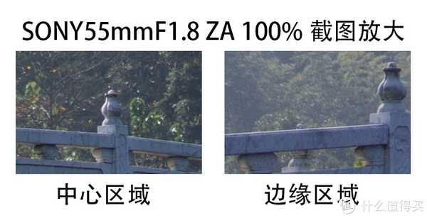 索尼Sonnar T* FE 55mm F1.8 ZA全幅镜头使用总结】紫边|光圈|拍摄_摘要