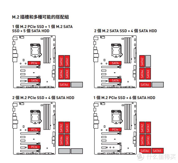 超过20%的免费性能提升——i7 8700K+微星MSI Z370 GAMING PRO CARBON AC傻瓜化超频5.1GHz小测