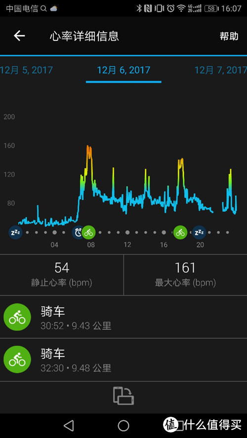 以更专业的监测和分析助力挑战昨天的自己——Garmin vívoactive 3 GPS智能运动支付手表体验