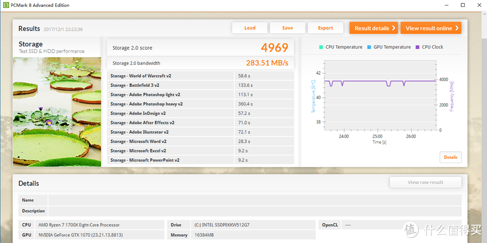 #晒单大赛#迟来的AMD RYZEN 1700X CPU & ASRock 华擎 B350 ITX 主板 装机记