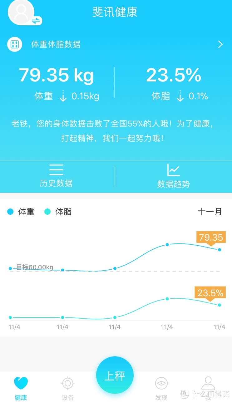 漂亮的斐讯s7智能体脂秤开箱