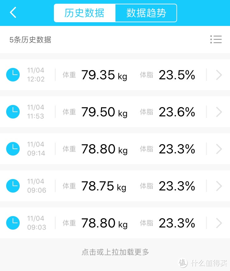 漂亮的斐讯 S7 智能体脂秤 开箱