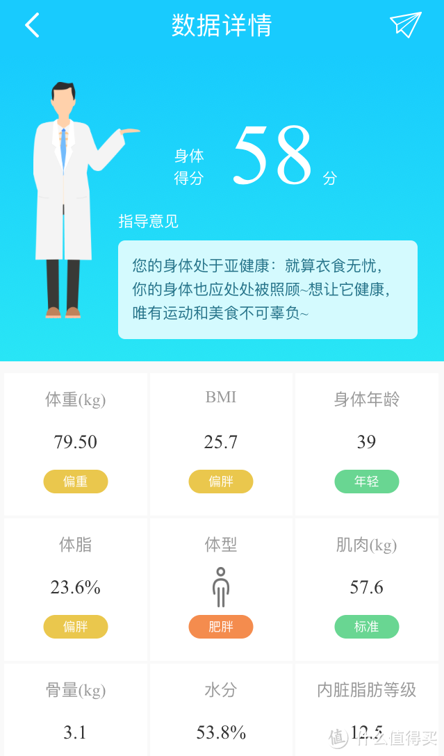 漂亮的斐讯 S7 智能体脂秤 开箱