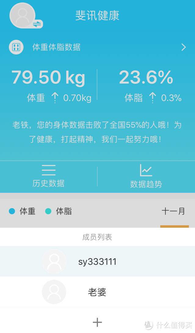 漂亮的斐讯 S7 智能体脂秤 开箱