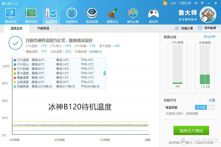 #本站首晒#【风起玉光转，吾力可降龙】超频三U4D下压式散热装机评测