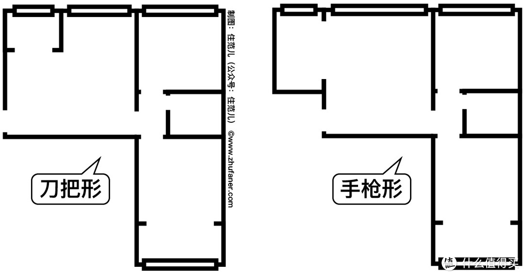 这么挑户型，才是买得起也住得舒服