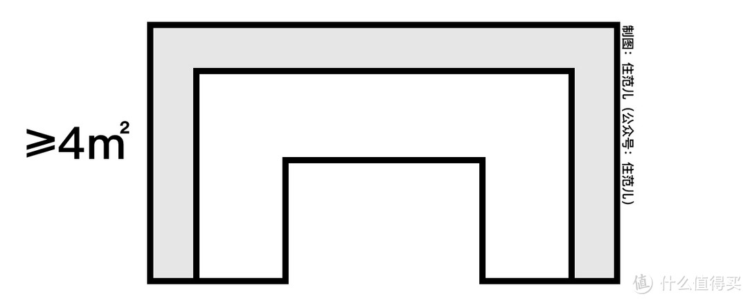这么挑户型，才是买得起也住得舒服