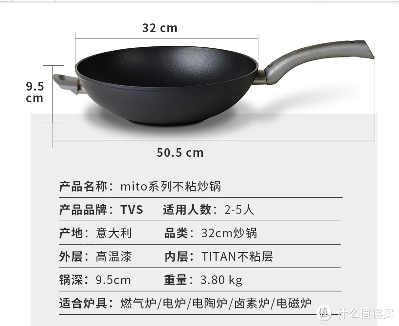 千元不粘锅，到底值得买吗？意大利 TVS 不粘锅 使用体验